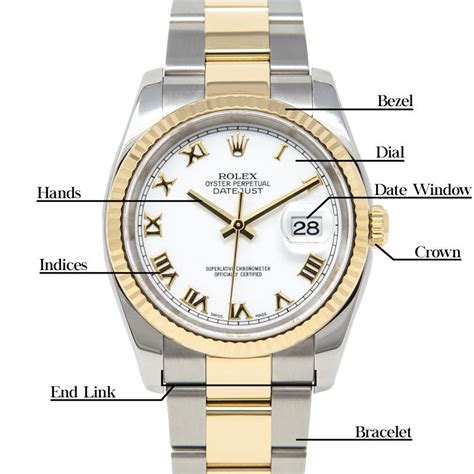 part exchange rolex watches